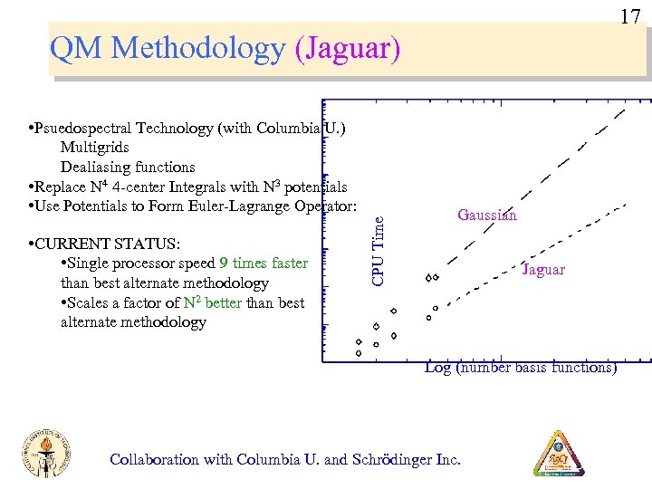 17 QM Methodology (Jaguar) • CURRENT STATUS: • Single processor speed 9 times faster