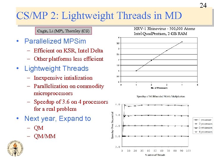 24 CS/MP 2: Lightweight Threads in MD Cagin, Li (MP), Thornley (CS) • Parallelized