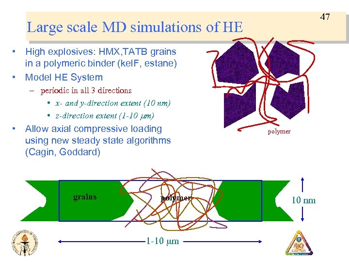 47 Large scale MD simulations of HE • High explosives: HMX, TATB grains in