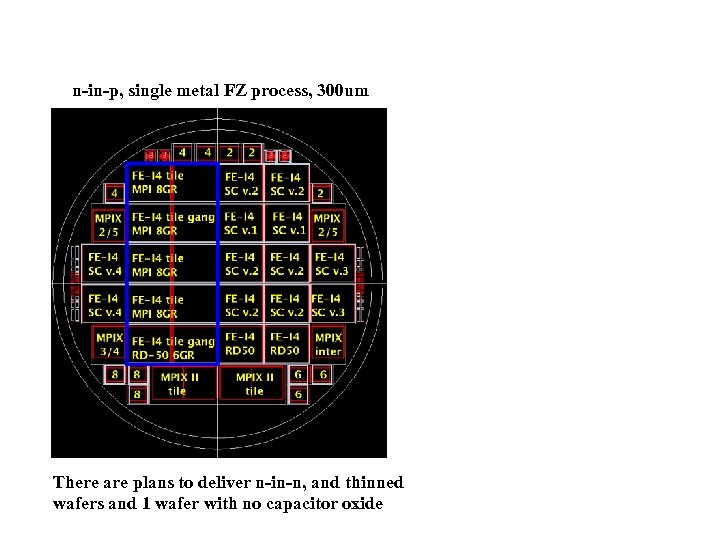 n-in-p, single metal FZ process, 300 um There are plans to deliver n-in-n, and