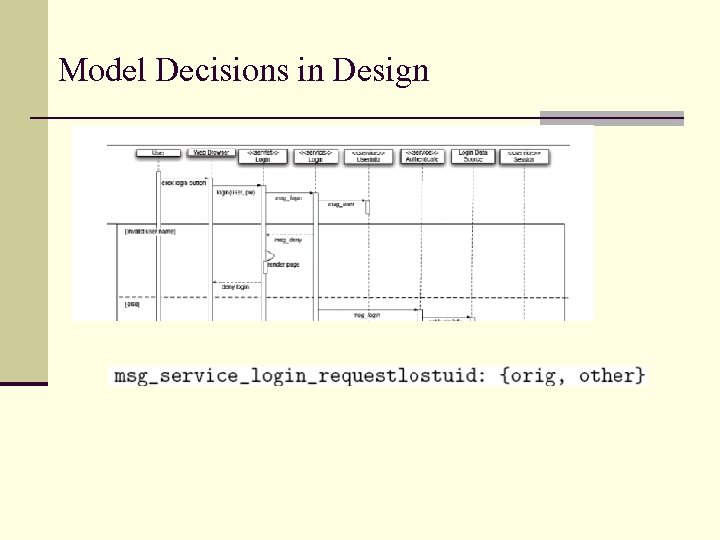  Model Decisions in Design 
