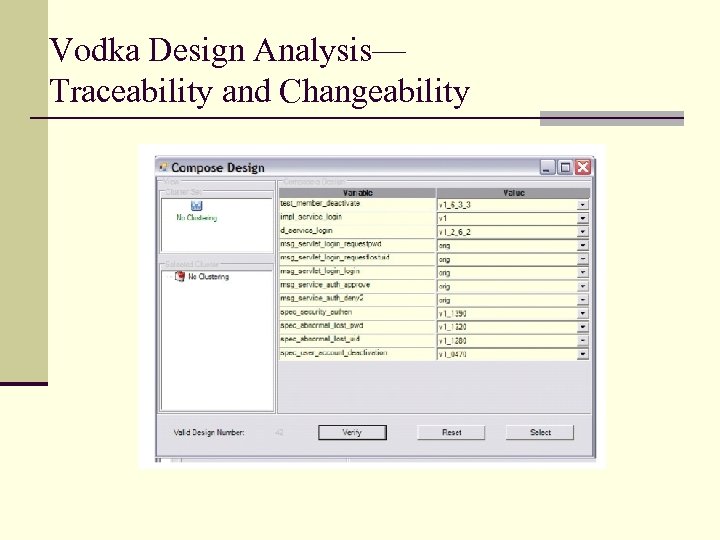 Vodka Design Analysis— Traceability and Changeability 