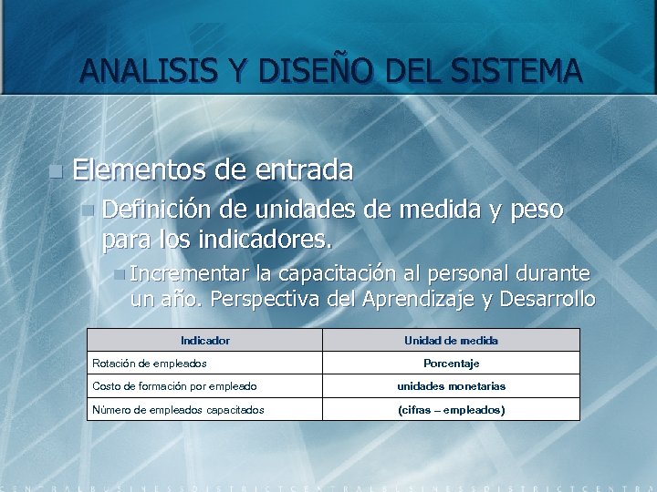 ANALISIS Y DISEÑO DEL SISTEMA n Elementos de entrada n Definición de unidades de