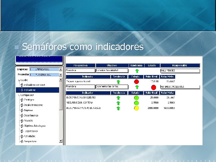 n Semáforos como indicadores 