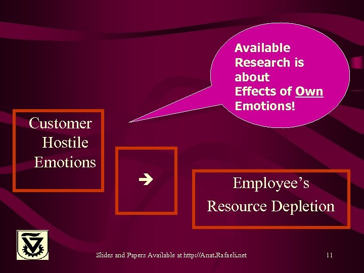 Available Research is about Effects of Own Emotions! Customer Hostile Emotions Employee’s Resource Depletion