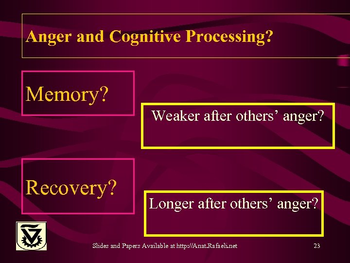 Anger and Cognitive Processing? Memory? Weaker after others’ anger? Recovery? Longer after others’ anger?