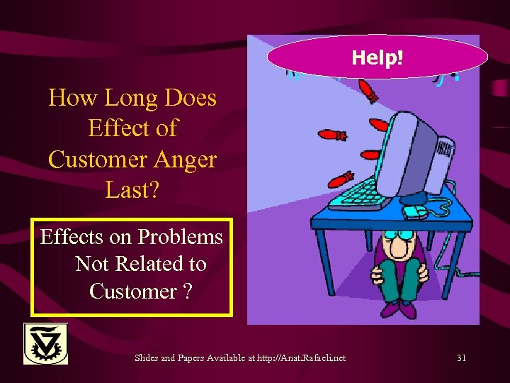 Help! How Long Does Effect of Customer Anger Last? Effects on Problems Not Related