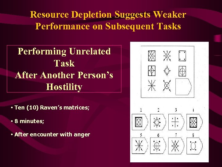 Resource Depletion Suggests Weaker Performance on Subsequent Tasks Performing Unrelated Task After Another Person’s