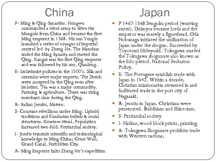 China Japan P- Ming & Qing dynasties. Hongwu commanded a rebel army to drive