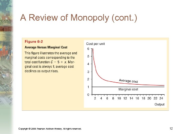 A Review of Monopoly (cont. ) Copyright © 2006 Pearson Addison-Wesley. All rights reserved.