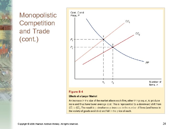 Monopolistic Competition and Trade (cont. ) Copyright © 2006 Pearson Addison-Wesley. All rights reserved.