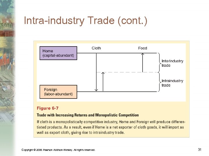 Intra-industry Trade (cont. ) Copyright © 2006 Pearson Addison-Wesley. All rights reserved. 31 