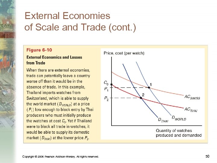 External Economies of Scale and Trade (cont. ) Copyright © 2006 Pearson Addison-Wesley. All