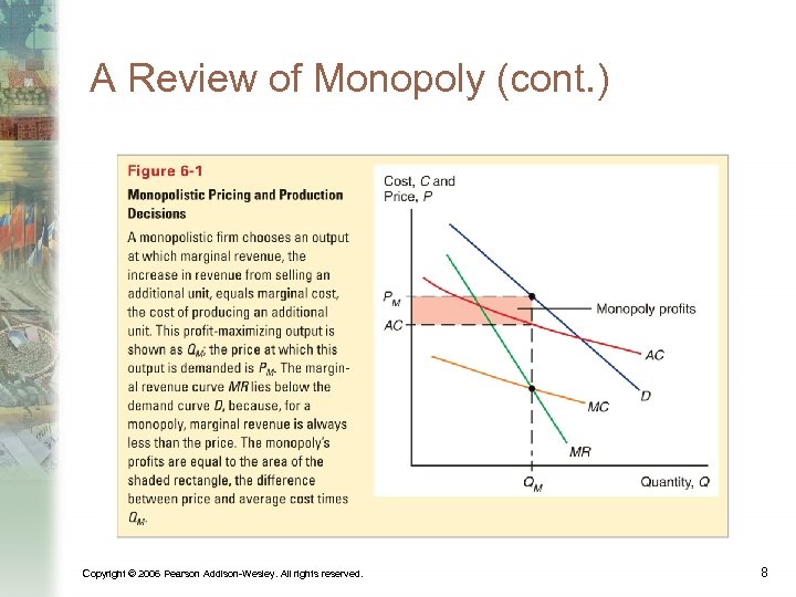 A Review of Monopoly (cont. ) Copyright © 2006 Pearson Addison-Wesley. All rights reserved.