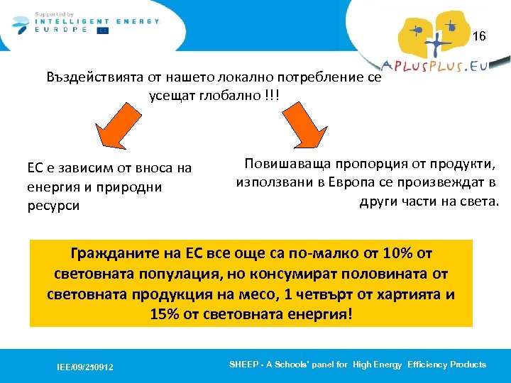 16 Въздействията от нашето локално потребление се усещат глобално !!! ЕС е зависим от