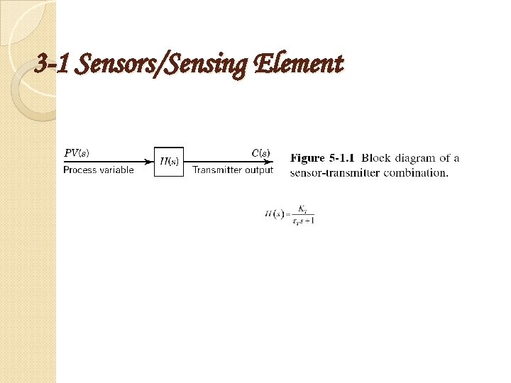 3 -1 Sensors/Sensing Element 