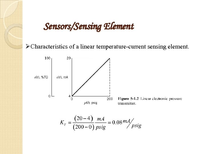 Sensors/Sensing Element ØCharacteristics of a linear temperature-current sensing element. 