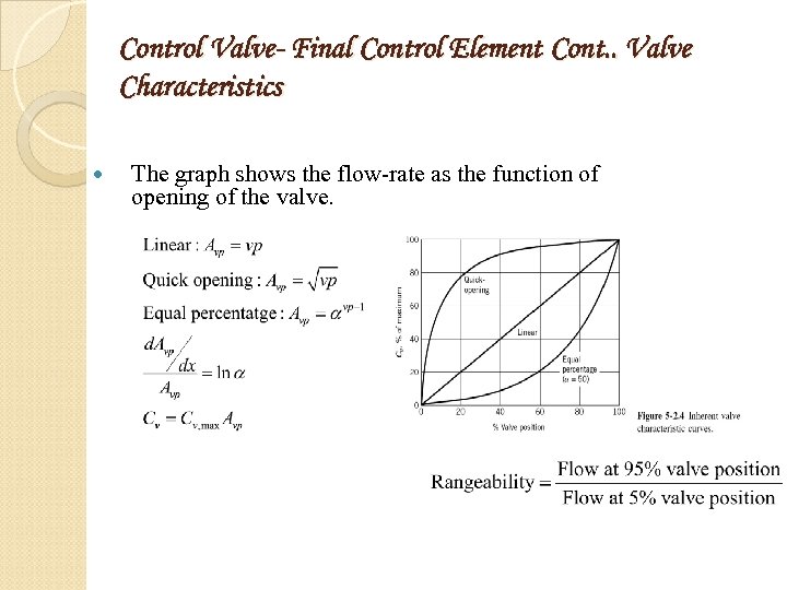 Control Valve- Final Control Element Cont. . Valve Characteristics The graph shows the flow-rate