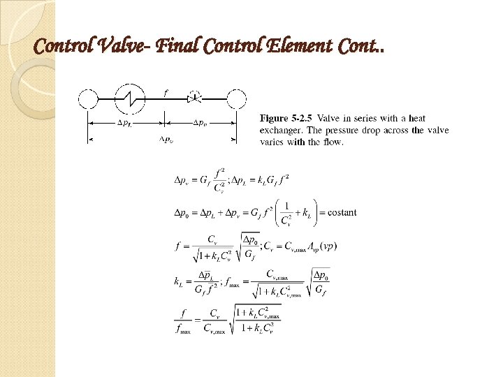 Control Valve- Final Control Element Cont. . 