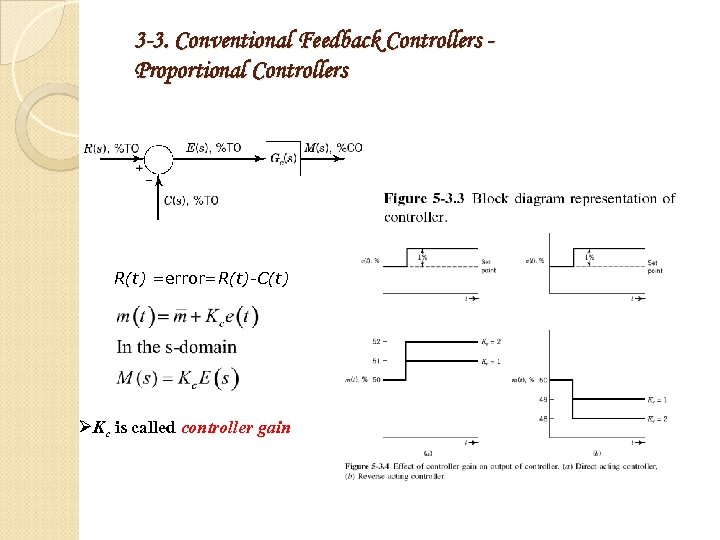 3 -3. Conventional Feedback Controllers Proportional Controllers R(t) =error=R(t)-C(t) ØKc is called controller gain