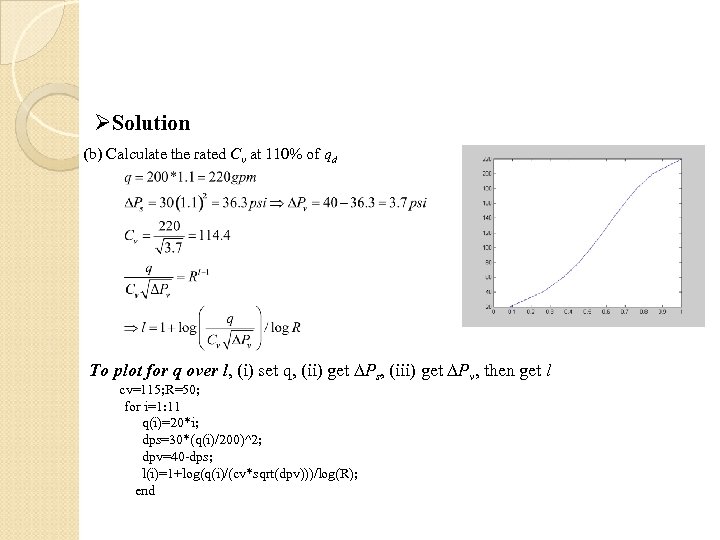 ØSolution (b) Calculate the rated Cv at 110% of qd To plot for q