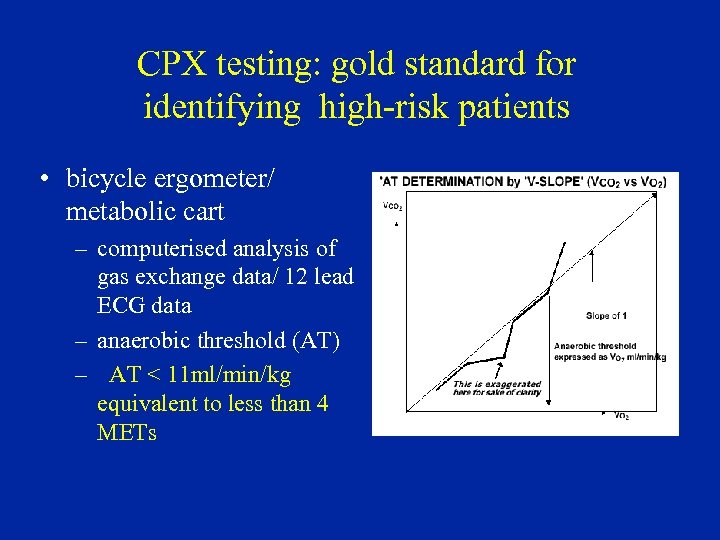 CPX testing: gold standard for identifying high-risk patients • bicycle ergometer/ metabolic cart –