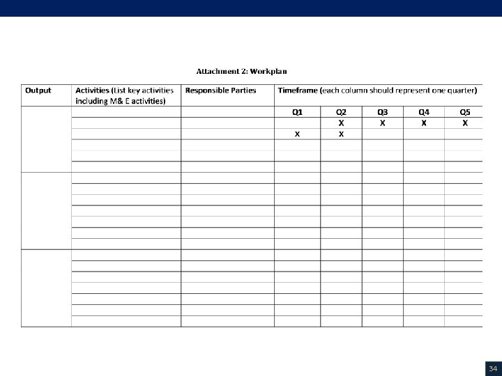 Attachment 2: Workplan 34 