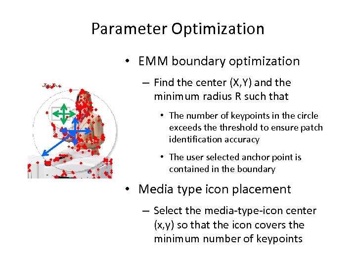 Parameter Optimization • EMM boundary optimization – Find the center (X, Y) and the