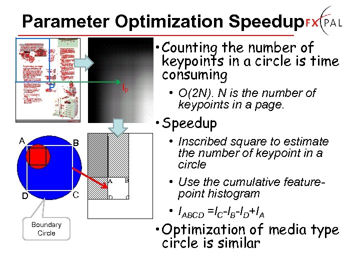 Parameter Optimization Speedup P IP • Counting the number of keypoints in a circle