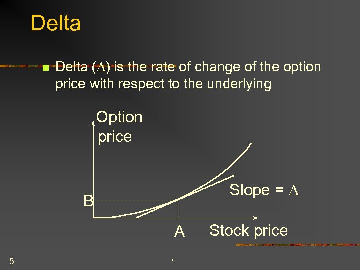 Delta n Delta (D) is the rate of change of the option price with