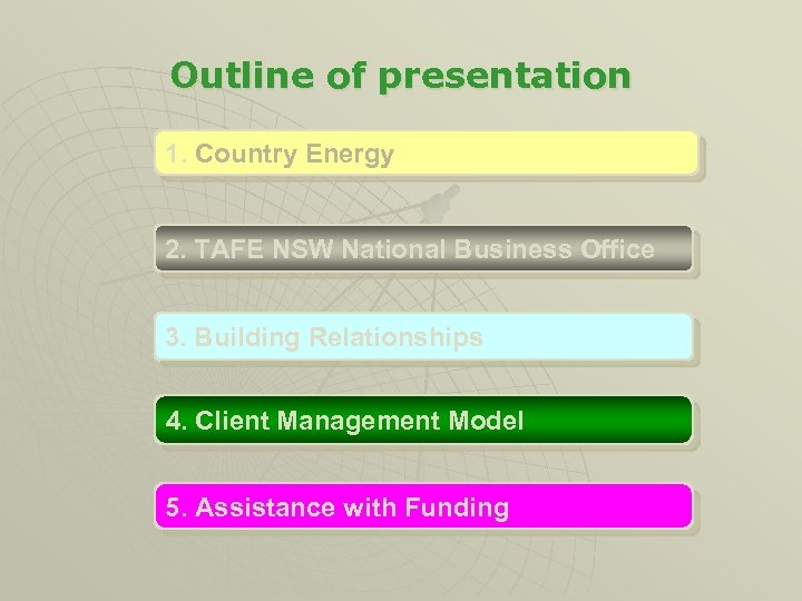 Outline of presentation 1. Country Energy 2. TAFE NSW National Business Office 3. Building