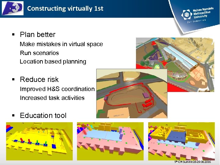 Constructing virtually 1 st § Plan better Make mistakes in virtual space Run scenarios