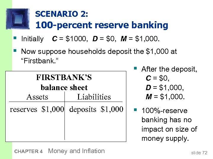 SCENARIO 2: 100 -percent reserve banking § Initially C = $1000, D = $0,