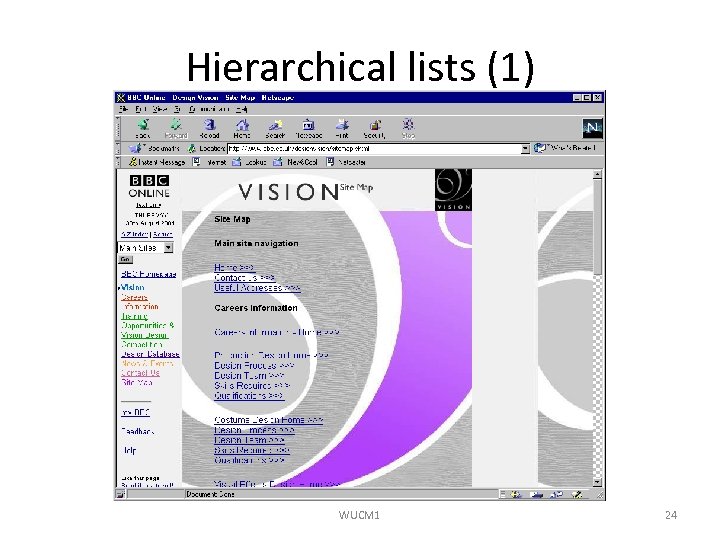 Hierarchical lists (1) WUCM 1 24 