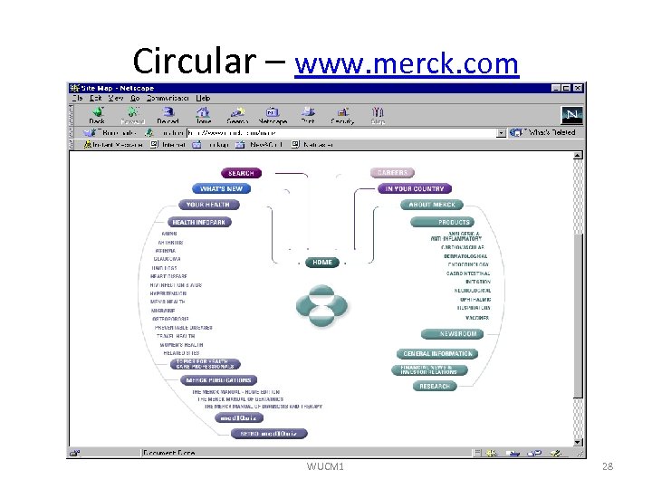Circular – www. merck. com WUCM 1 28 