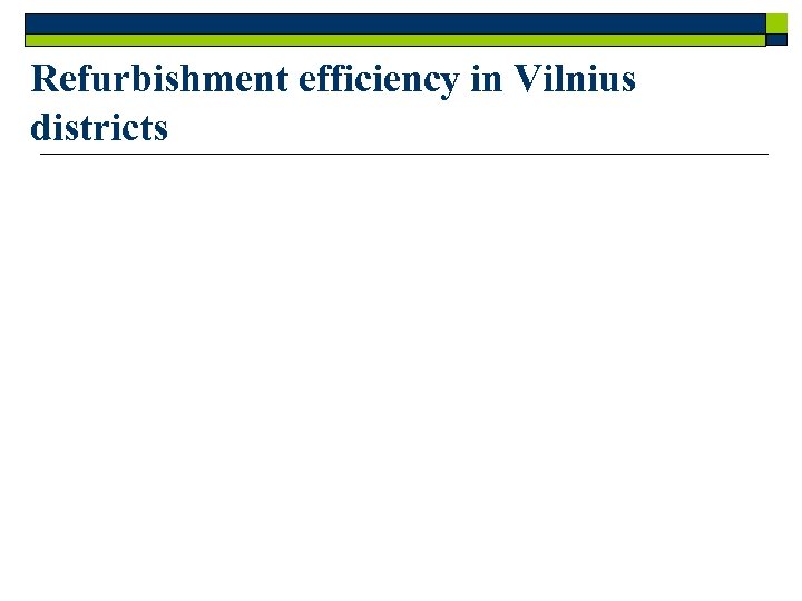 Refurbishment efficiency in Vilnius districts 