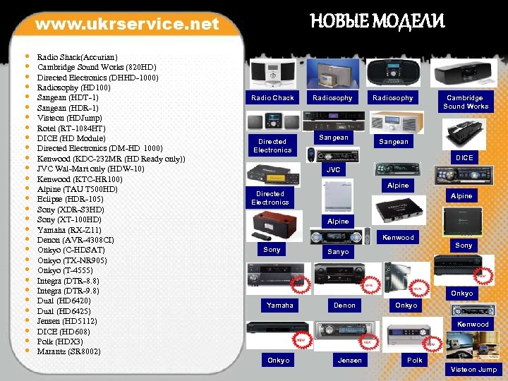 Радио последняя модель. Макет нового радио. Кембридж саунд Воркс. Polycom Cambridge soundworks Bash.