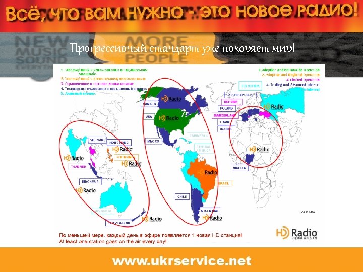 Прогрессивный стандарт уже покоряет мир! 