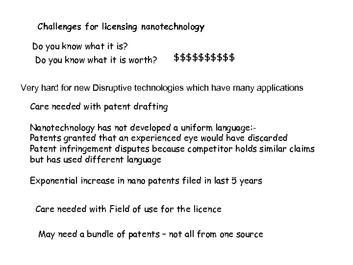Challenges for licensing nanotechnology Do you know what it is? Do you know what