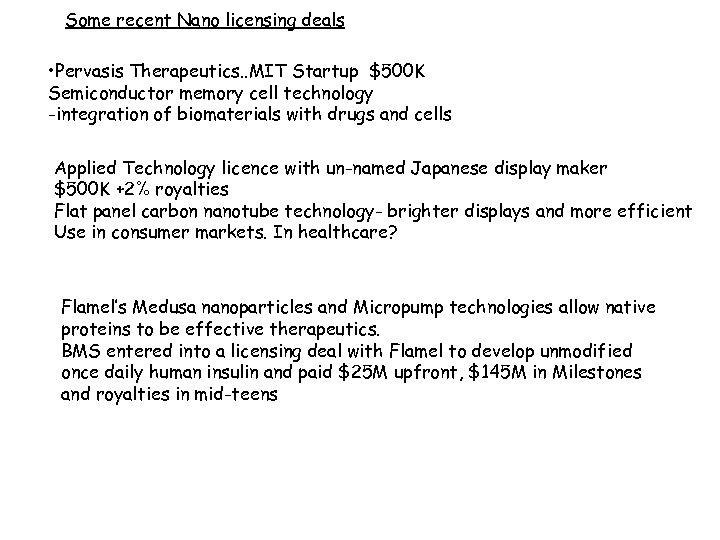 Some recent Nano licensing deals • Pervasis Therapeutics. . MIT Startup $500 K Semiconductor