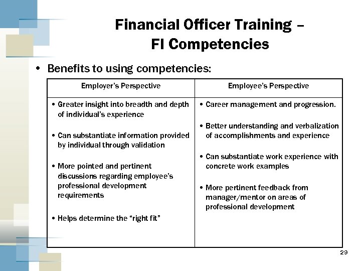 Financial Officer Training – FI Competencies • Benefits to using competencies: Employer’s Perspective Employee’s