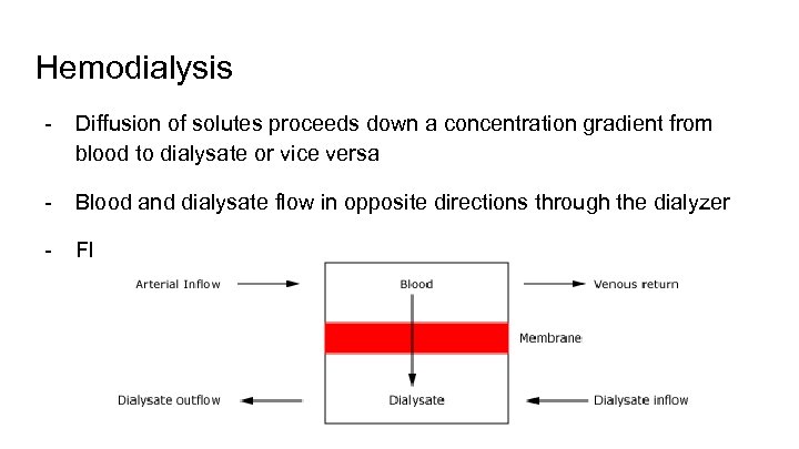 Hemodialysis - Diffusion of solutes proceeds down a concentration gradient from blood to dialysate