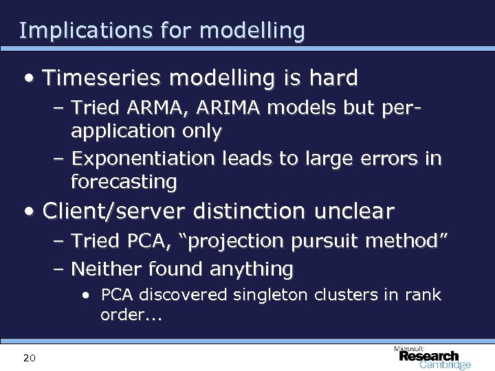 Implications for modelling • Timeseries modelling is hard – Tried ARMA, ARIMA models but