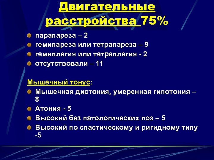 Двигательные расстройства 75% парапареза – 2 гемипареза или тетрапареза – 9 гемиплегия или тетраплегия