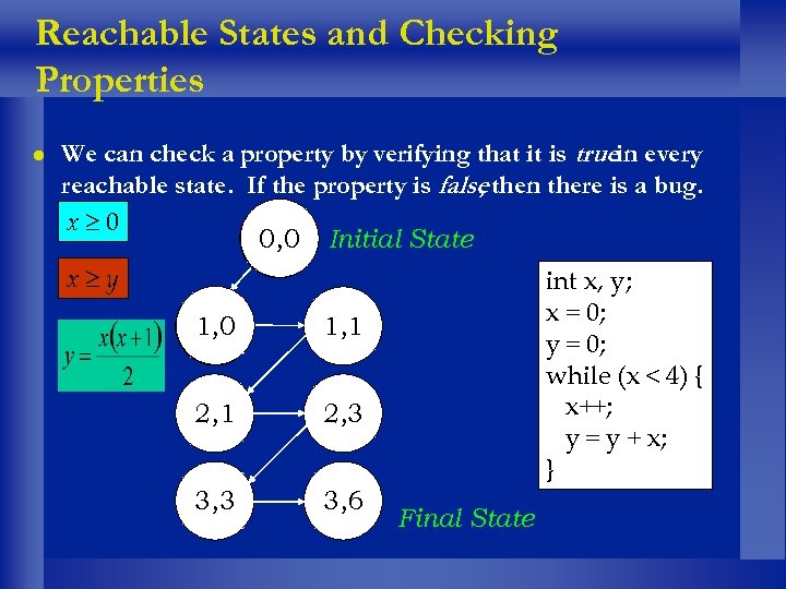 Reachable States and Checking Properties We can check a property by verifying that it
