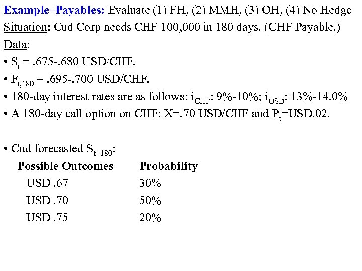 Example–Payables: Evaluate (1) FH, (2) MMH, (3) OH, (4) No Hedge Situation: Cud Corp