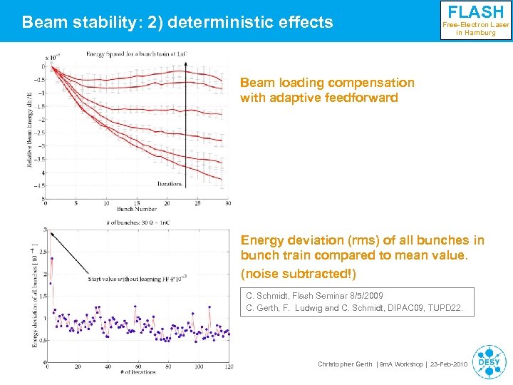 Beam stability: 2) deterministic effects FLASH Free-Electron Laser in Hamburg Beam loading compensation with