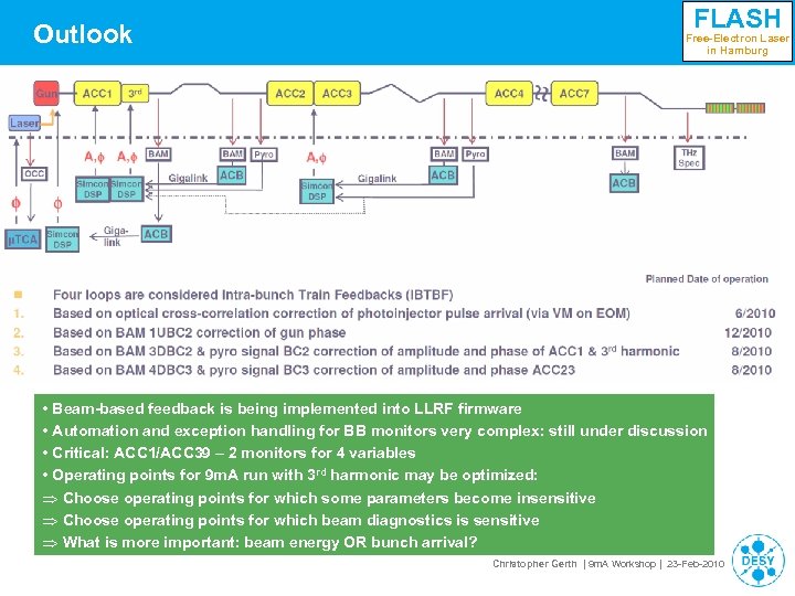 Outlook FLASH Free-Electron Laser in Hamburg • Beam-based feedback is being implemented into LLRF