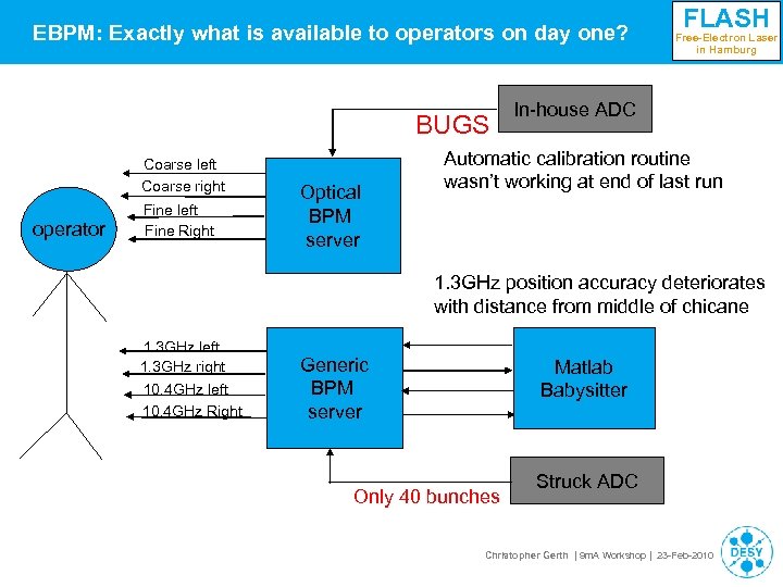 EBPM: Exactly what is available to operators on day one? BUGS Coarse left Coarse