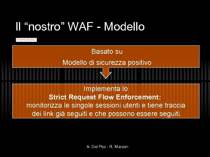 Il “nostro” WAF - Modello Basato su Modello di sicurezza positivo Implementa lo Strict